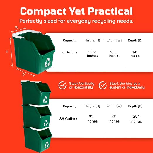 Multi Recycling Bin System - Image 2