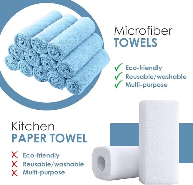 Avalon Towels Microfiber Cleaning Cloths Size 16" x 16", Highly Absorbent - Image 2