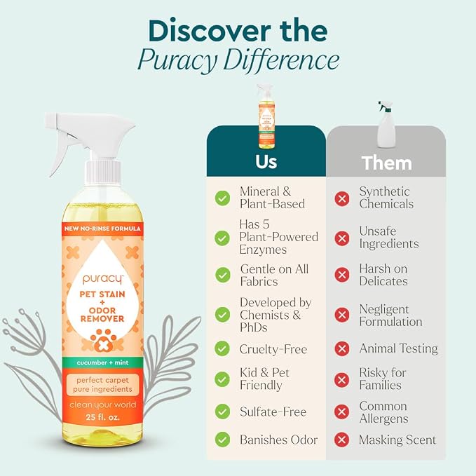 Puracy Pet Stain and Odor Remover - Image 6