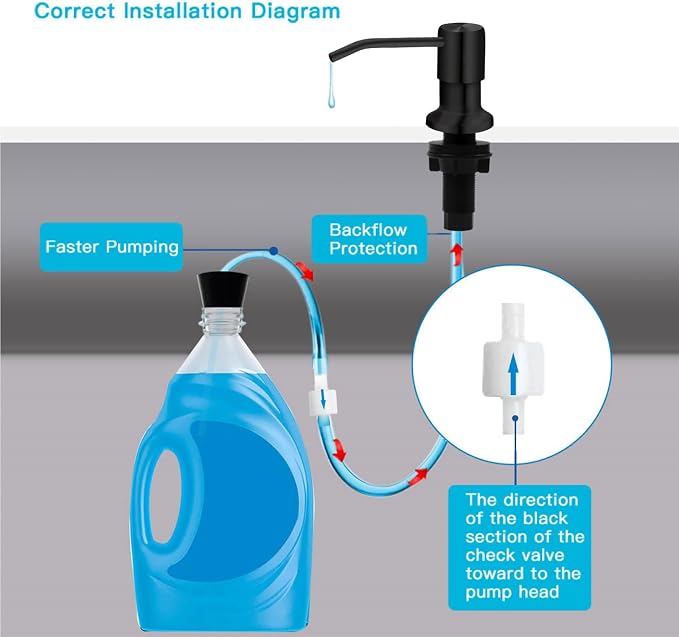 Soap Dispenser for Kitchen Sink, Kichen Sink Soap Dispenser, Under Sink Soap - Image 3