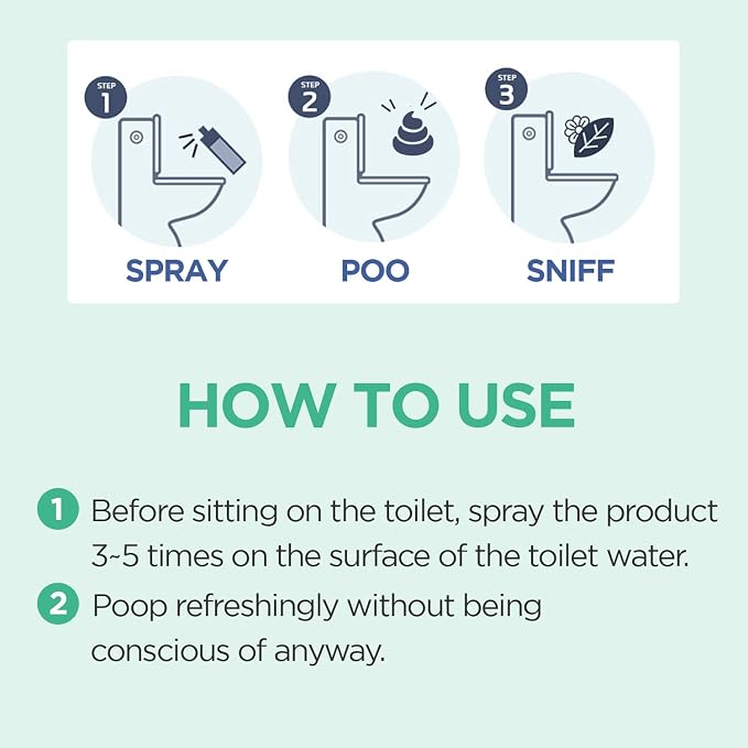 Pre-Poop Aromatic Bathroom Toilet Spray, Potty Deodorizer, Neutralize Bad Odors - Image 3
