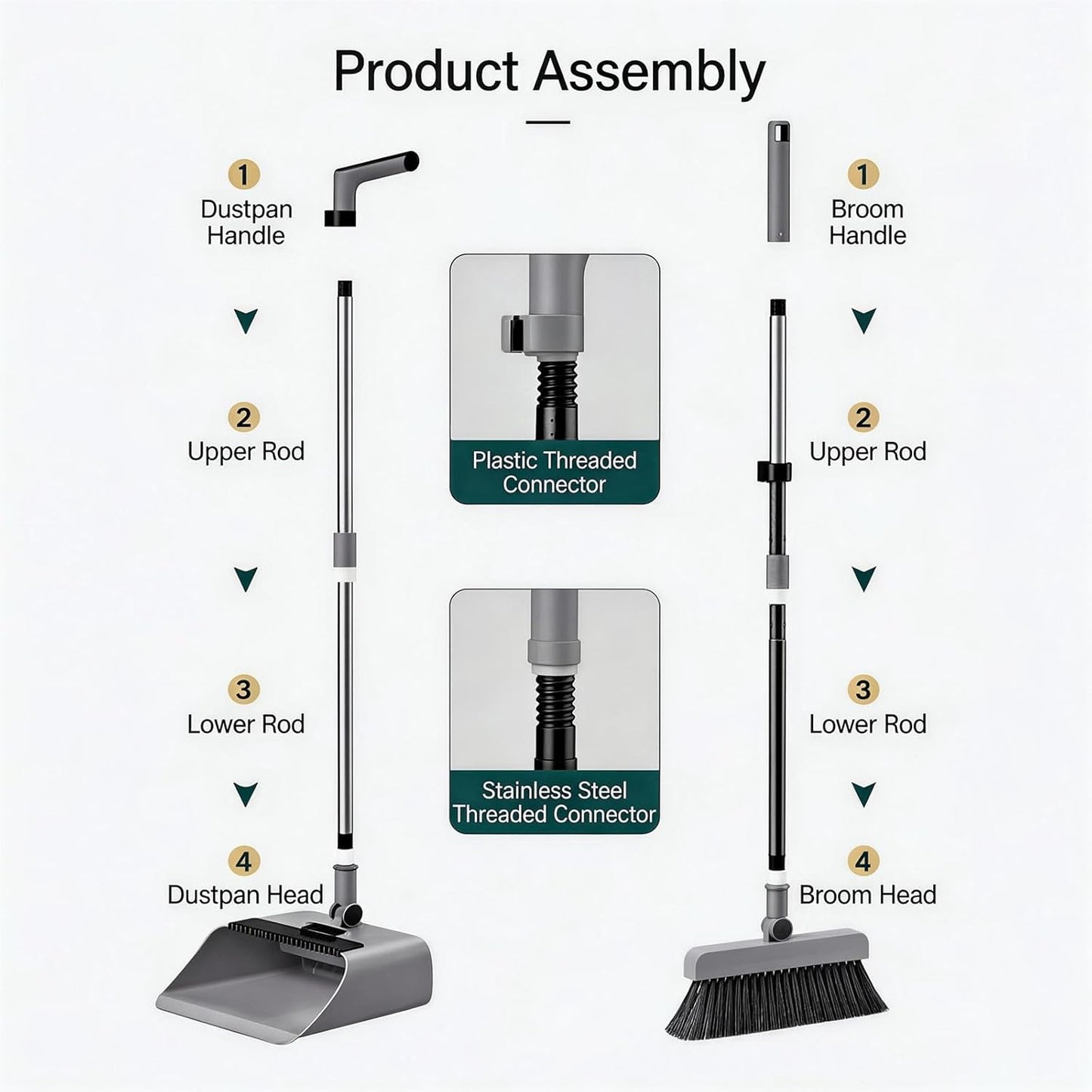 4-in-1 Broom with Dustpan Combo Set,180°Rotatable Stand-Up Broom, Detachable Floor Brush and Water Scraper, Foldable Storage for Household Cleaning and Pet Hair Removal