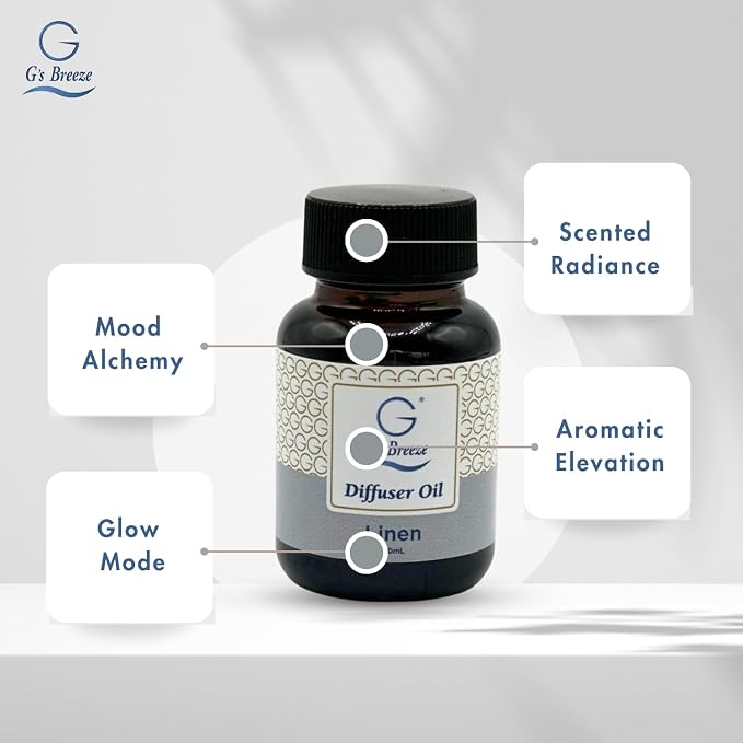 G's Breeze Linen Diffuser Oil Refill - Image 5