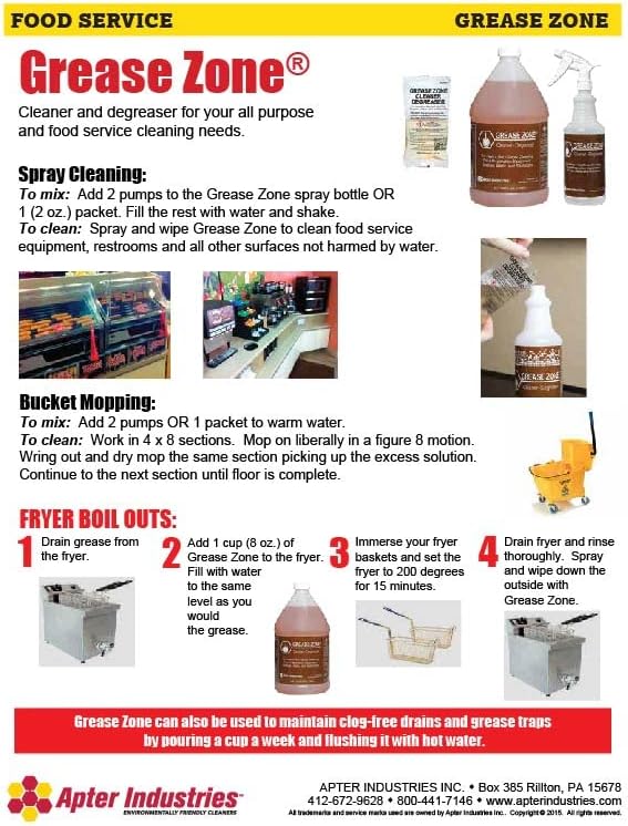 Grease Zone Food Safe Degreaser & All-Purpose Cleaner – Concentrated Restaurant - Image 3