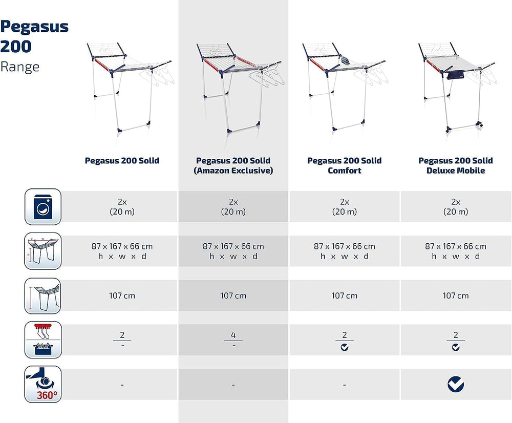 Leifheit Pegasus 200 Solid Standing Clothes Airer with Accessories, Folding C...