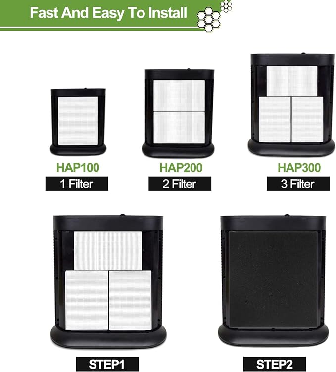 Smilyan 9 Pack Hpa300 HEPA Replacement Filter R - Image 6