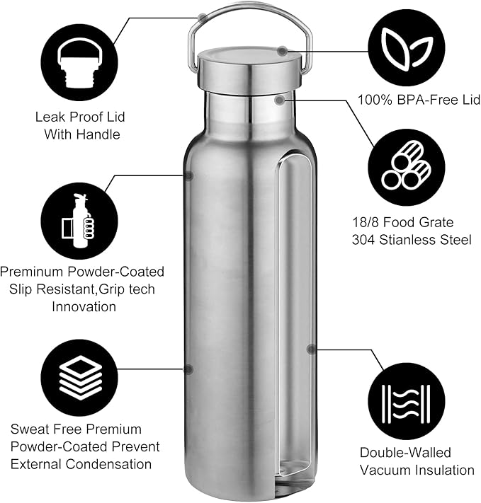 Neihepal 20 oz Insulated Water Bottles Bulk 2 Pack, Stainless Steel Double Wall - Image 3