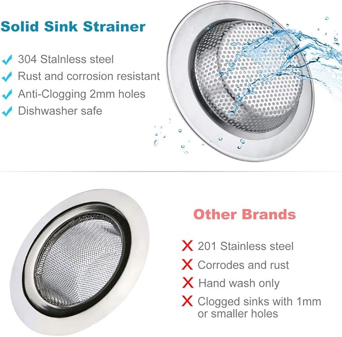 Kitchen Sink Drain Strainer 6 Pack Stainless Steel Sink Stopper, Anti-Clogging - Image 2