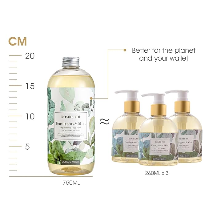 ROMIIE ZOI Eucalyptus & Mint Liquid Hand Soap Refill, Gentle & Moisturizing - Image 2