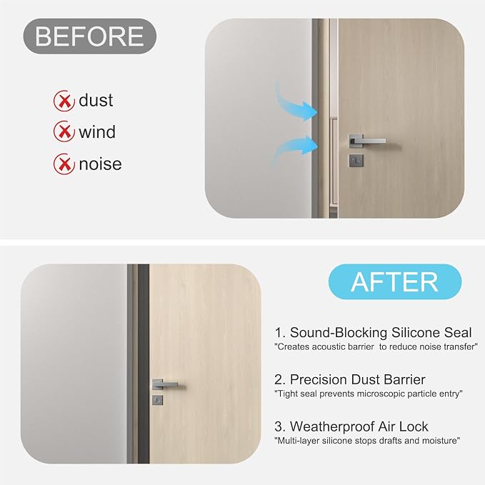 Heavy-Duty 20 ft x 2 in Weather Stripping, Door Draft Stopper Silicone Seal - Image 4