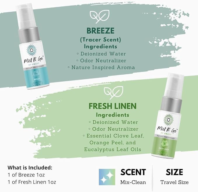 Mist N’ Go by Omaze Travel Bathroom Spray - Image 2