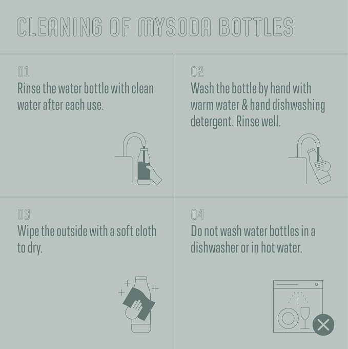 Mysoda Carbonating Bottles 2Pck 1L - Image 4