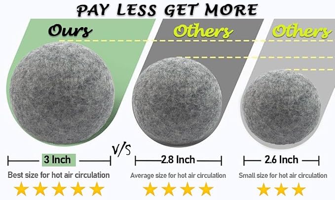 RAYTRADE Wool Dryer Balls 6-Pack 100% Made of Organic New Zealand Wool Reduces - Image 5