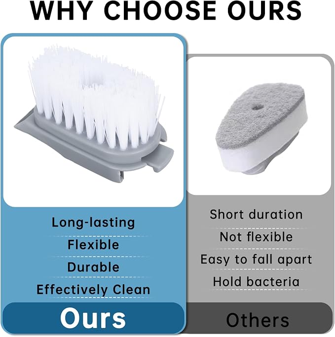 4 Pack Dish Brush Refills Compatible - Image 2