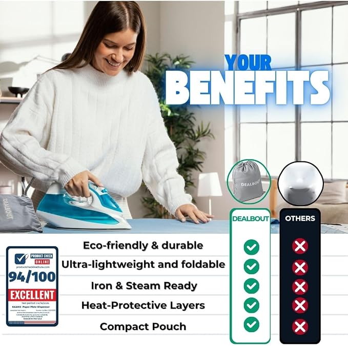 Premium Ironing Mat Heat Resistant Silicone Iron Rest Non Slip Magnetic - Image 5