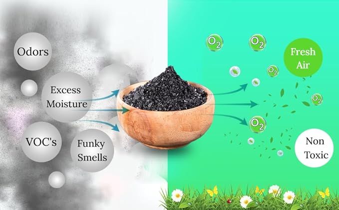 Green Piece® Activated Charcoal Coarse Grain – Resealable 5 lb Bag - Image 5