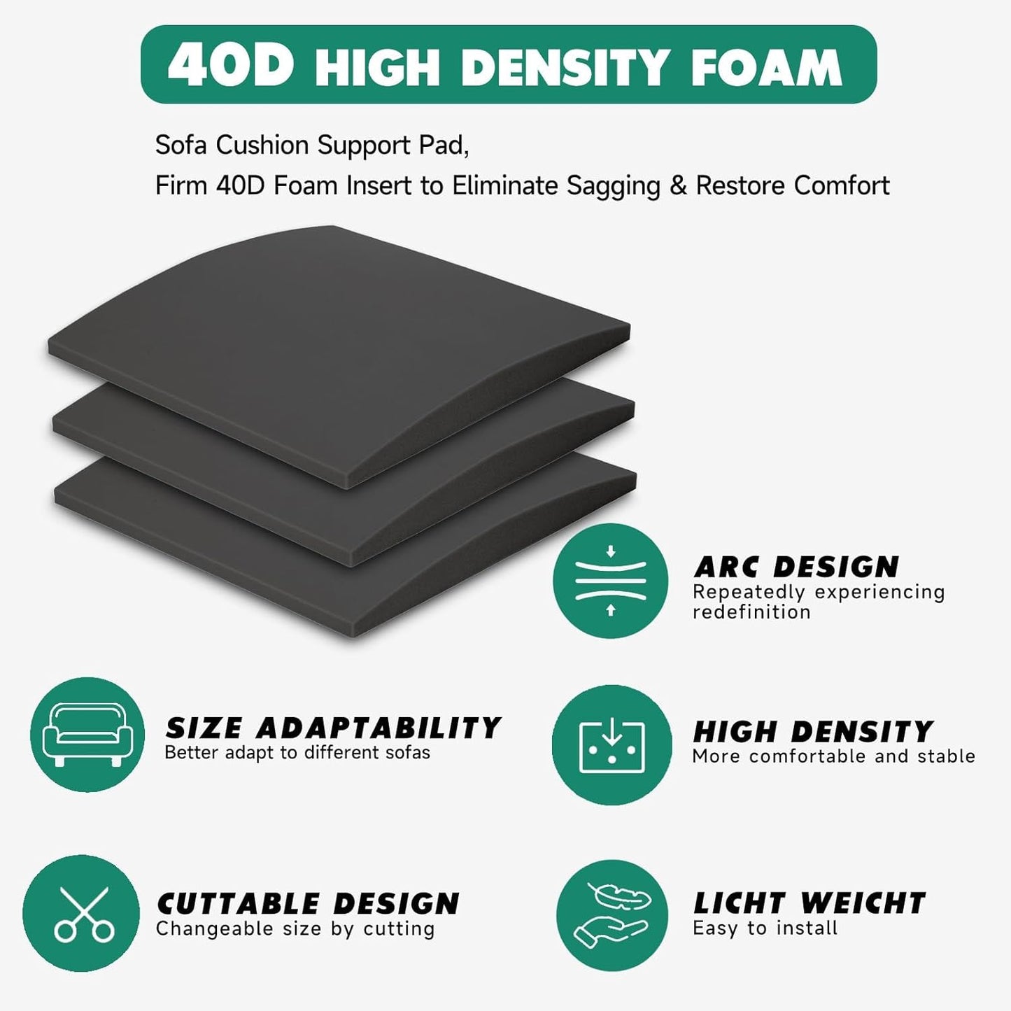Couch Cushions Support for Sagging Seats, Curved 24" x 24" High-Density Foam Support Board for Under Cushions, Firm Sofa Seat Repair Insert for Sectionals, Loveseats & Chairs，Black 3pcs