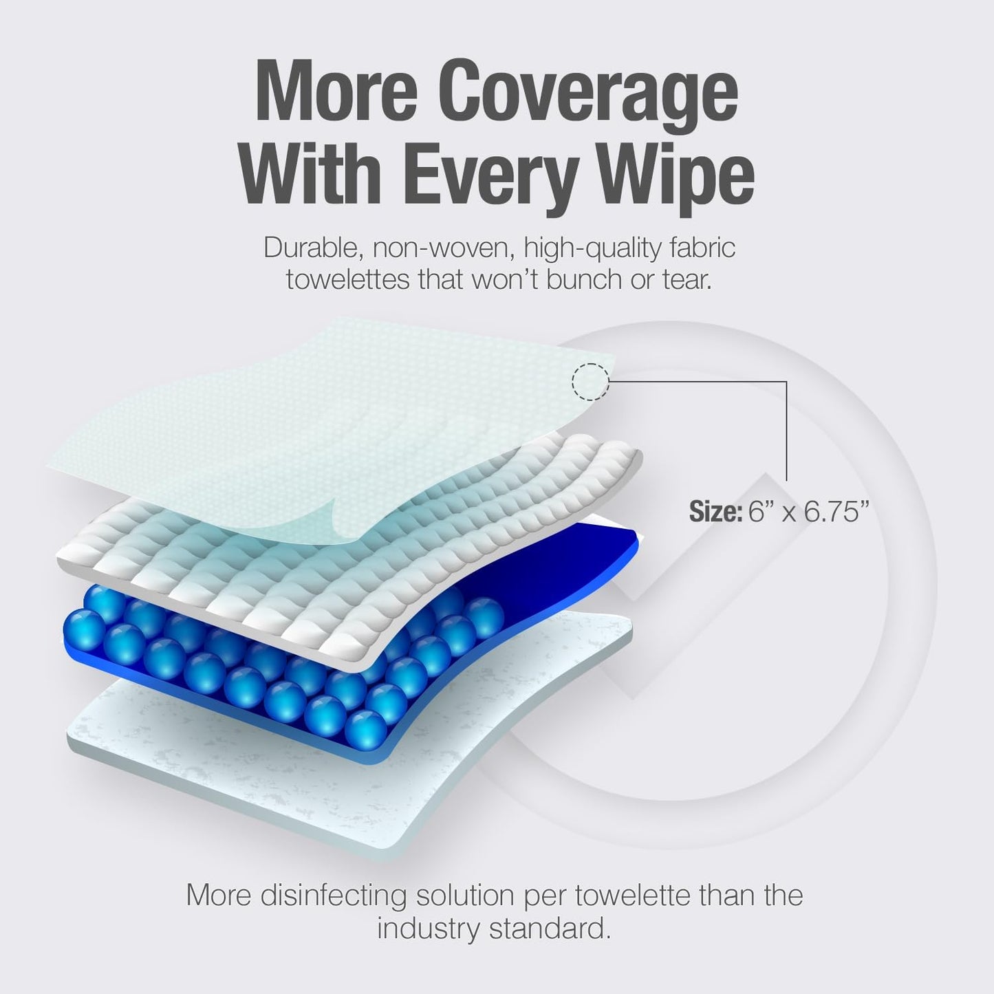 BARBICIDE Professional Disinfecting Wipes (160 Count) – 2-Minute Hospital-Grade Kill Time – EPA-Registered Surface Wipes for Salons, Barbershops & Spas – Bactericidal, Virucidal & Tuberculocidal