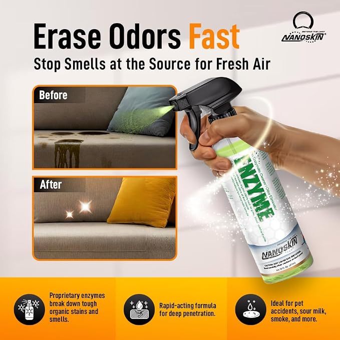 Nanoskin ENZYME Multi-Purpose Cleaner & Odor Eliminator 16 Oz. - Image 2