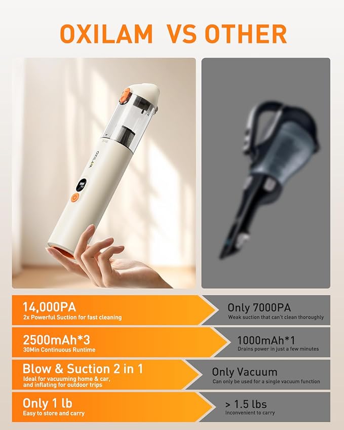 OXILAM 4 in 1 Car Vacuum - Image 6