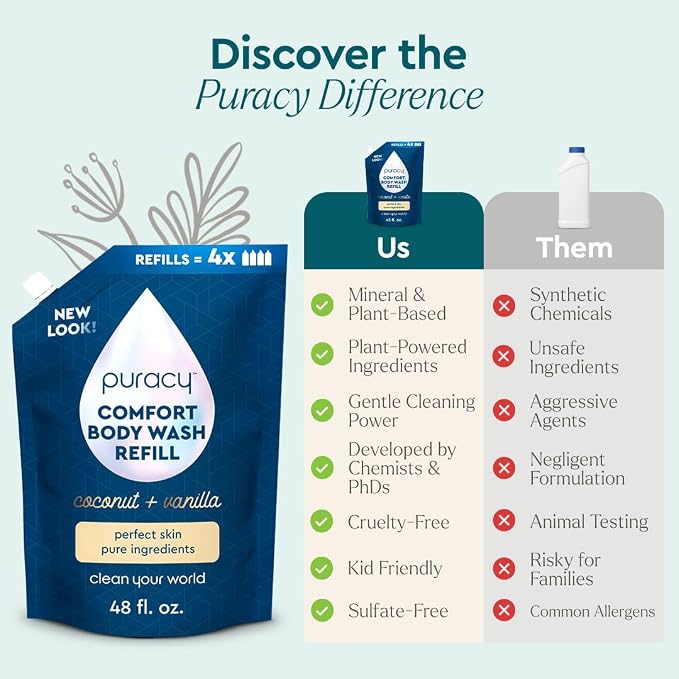 Puracy Body Wash Refill, Natural Body Wash, 98.6% Pure Plant Ingredients - Image 7