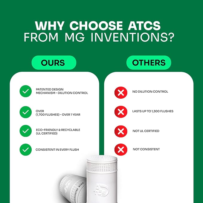 MGICAN Patented Automatic Toilet Cleaning System | Non-Toxic | Bleach Free & - Image 6