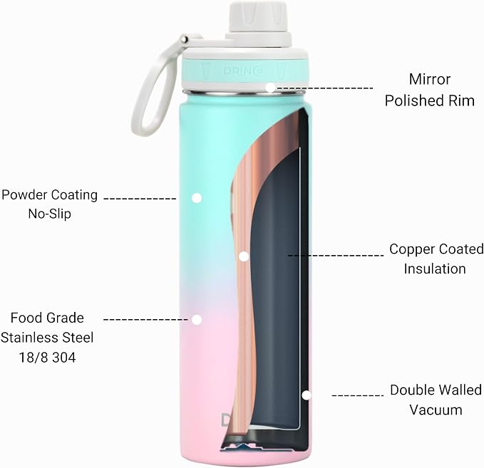 DRINCO Stainless Steel Water Bottle Spout Lid Vacuum Insulated Double Wall - Image 5