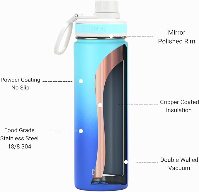 DRINCO Stainless Steel Water Bottle Spout Lid Vacuum Insulated Double Wall - Image 5