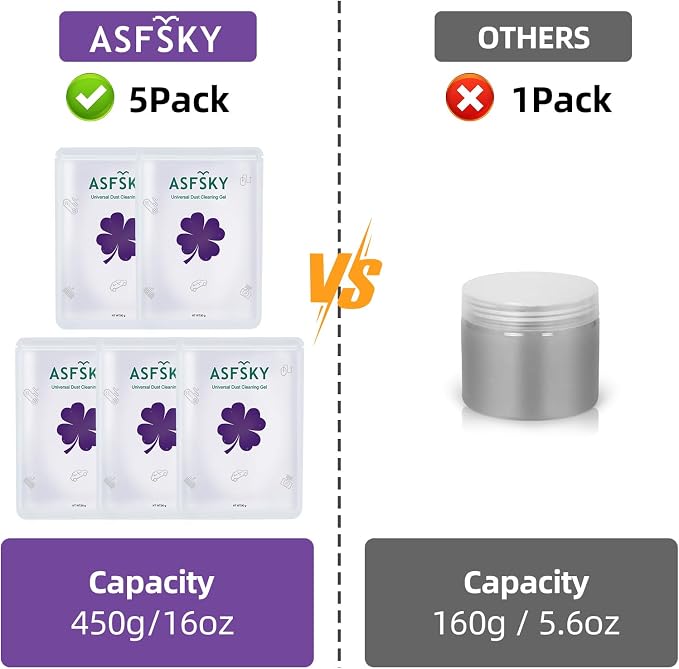 ASFSKY Car Cleaning Gel - Image 2