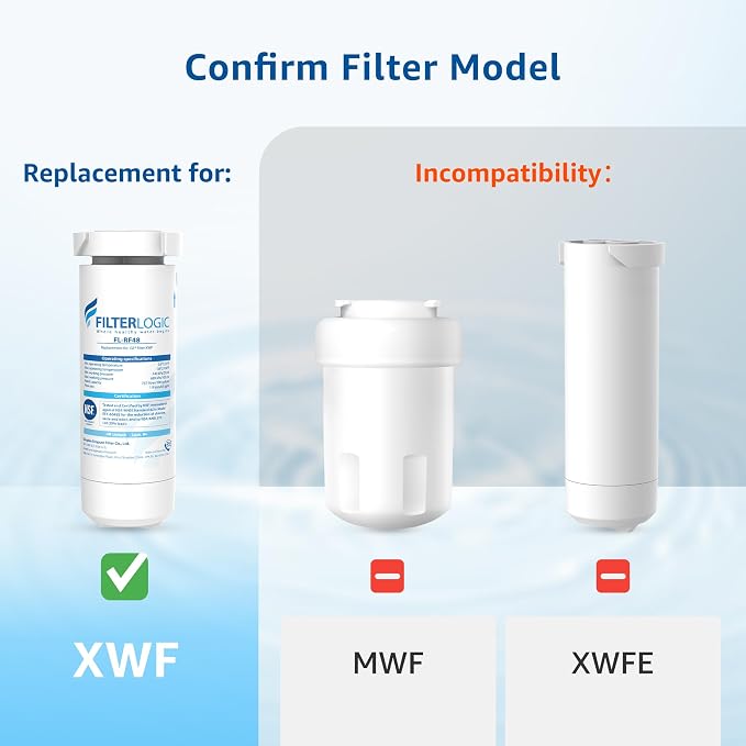 Filterlogic FL-RF48 Replacement - Image 2