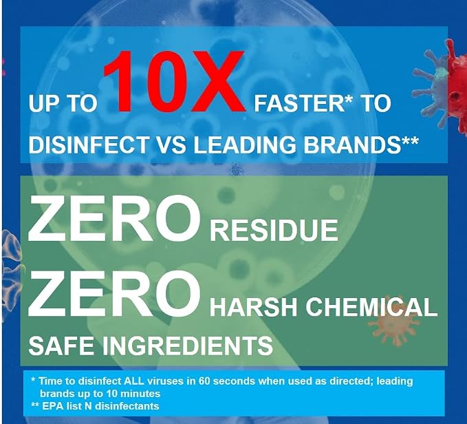 Purefypro Disinfectant Spray - Image 2