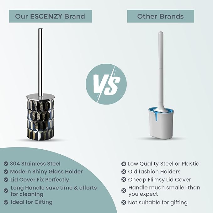 Escenzy Cute Toilet Brush and Holder Set Mosaic Glass | Non-Rustic Stainless - Image 6