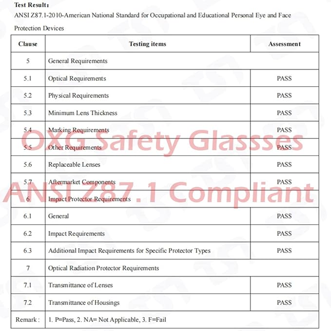 OXG 6 Pack Safety Goggles ANSI Z87.1 Glasses, Anti-Fog Protective Safety - Image 6