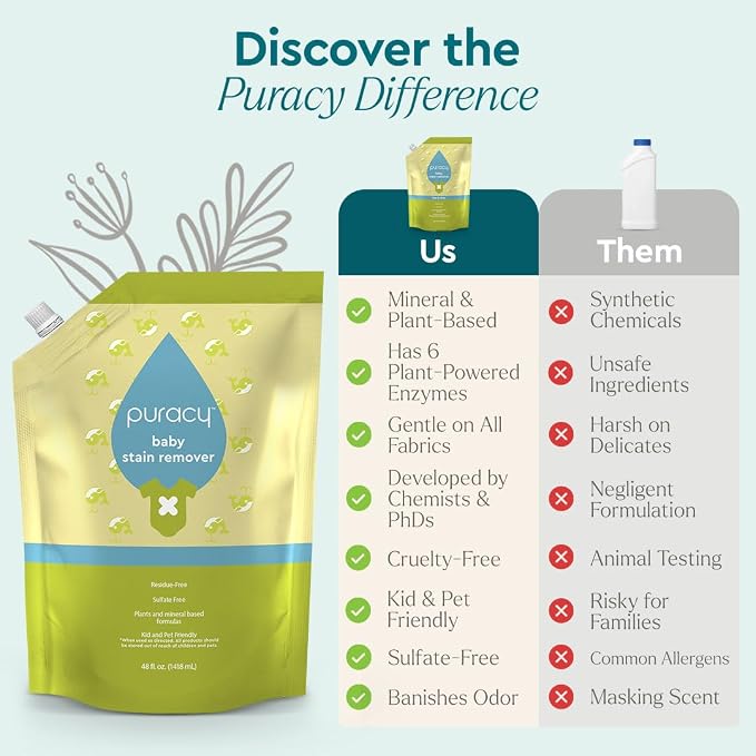 Puracy Stain Remover - Image 6
