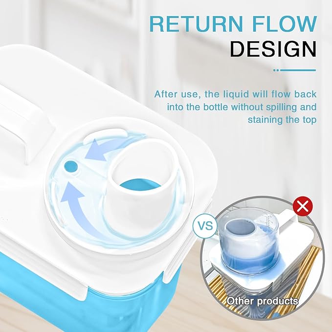 2 Pack Laundry Detergent Dispenser, 78oz Detergent Dispenser, Refluxable - Image 2