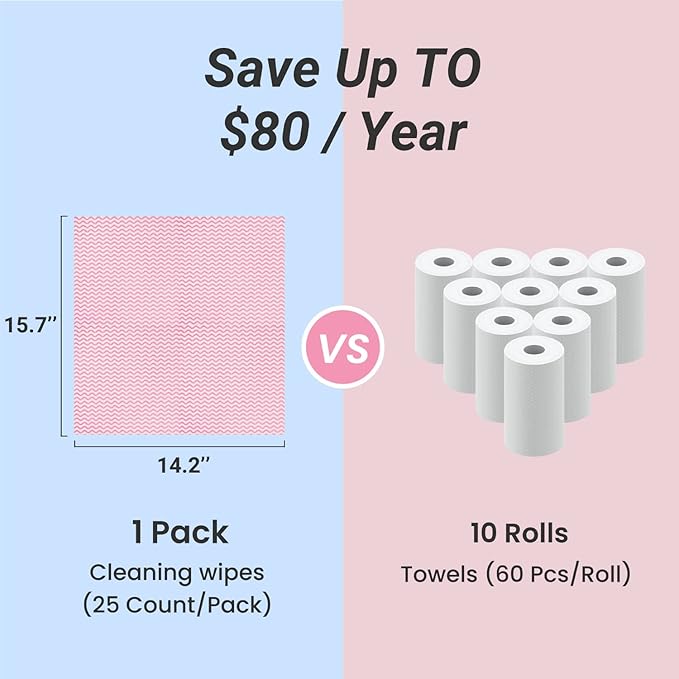 Reusable Cleaning Cloths Dish Paper Towels, Domestic Cleaning Towels - Image 5