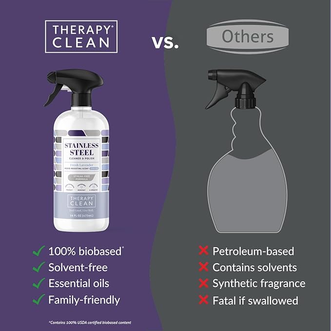 Therapy Stainless Steel Cleaner and and Polish Wipes Bundle - Image 6