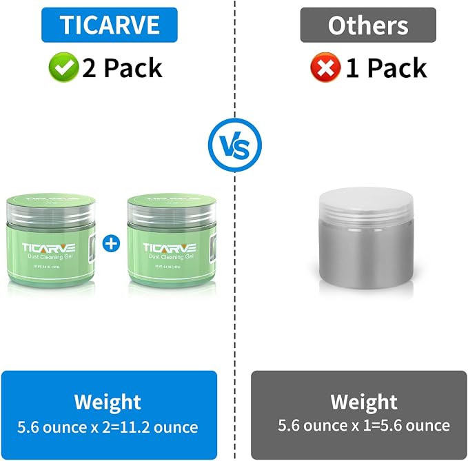 TICARVE 2Pack Cleaning Gel for Car Detailing Vent Cleaner Cleaning Putty Gel - Image 8