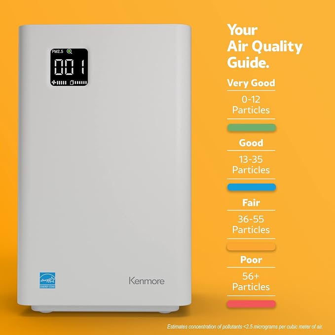 Kenmore PM2010 Air Purifiers - Image 10