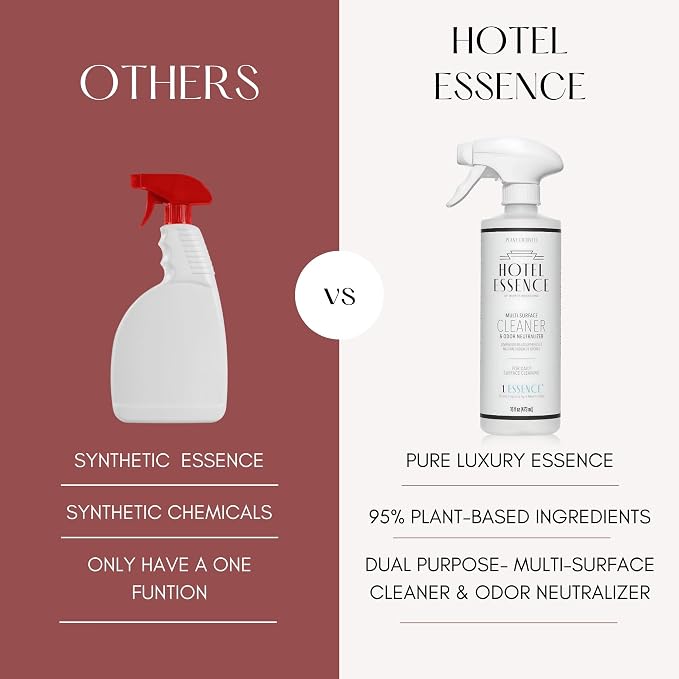 Hotel Essence Cleaner: Plant-Based Multi-Surface Cleaner & Odor Neutralizer - Image 5