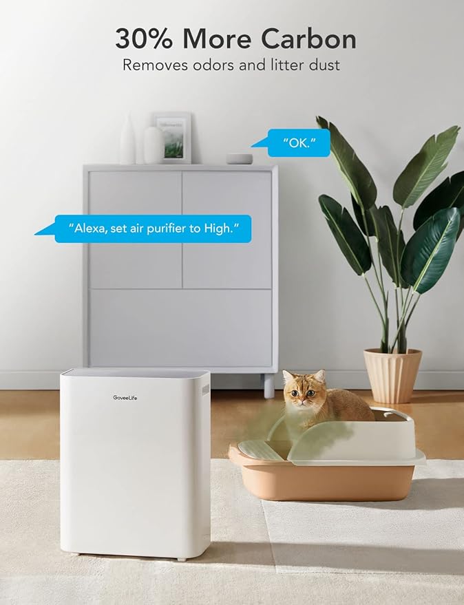 GoveeLife Smart Air Purifiers for Home Large Room, Air Purifiers for Pets - Image 2