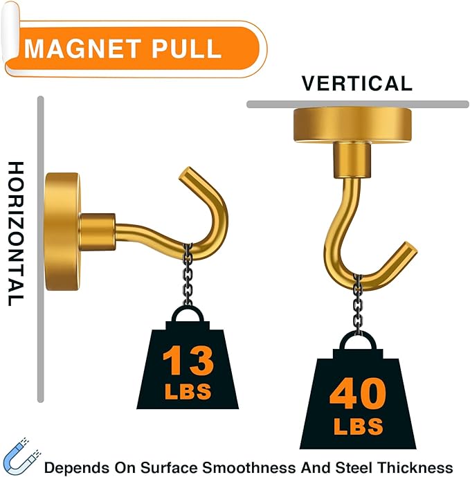 MIKEDE Magnetic Hooks Heavy Duty, 40 Lbs Magnet - Image 2