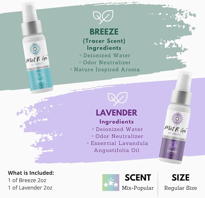 Mist N’ Go by Omaze Travel Bathroom Spray - Image 2