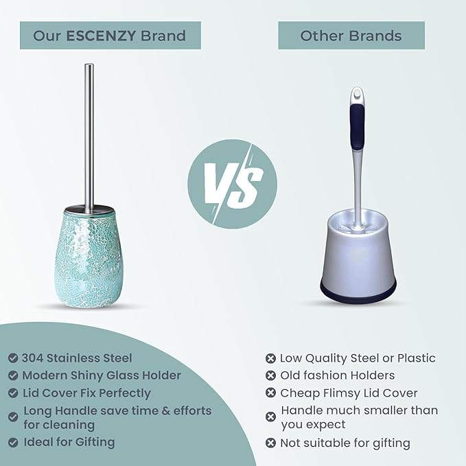 Escenzy Turquoise Green Toilet Brush and Holder Set Mosaic Glass | Non-Rustic - Image 6