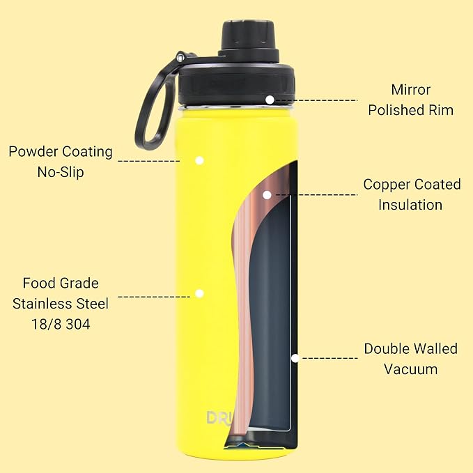 DRINCO Stainless Steel Water Bottle Spout Lid Vacuum Insulated Double Wall - Image 4