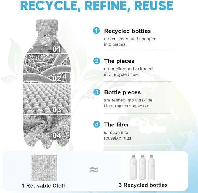 AIDEA Microfiber Cleaning Cloth Roll, Shop Towels 55 Sheets, Washable Shop Rags - Image 4