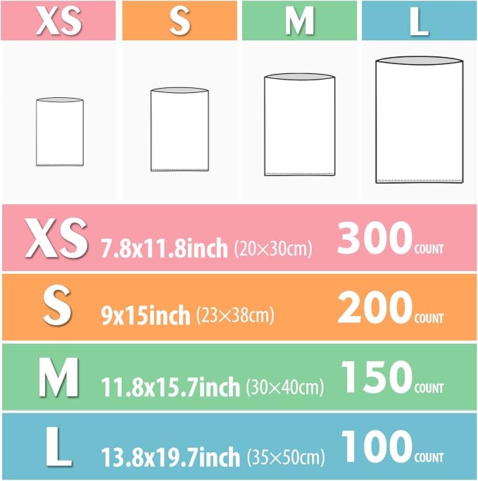 Odor Sealing Disposable Diaper Bags XS/300 Count Diaper Sacks Scented Diaper - Image 5