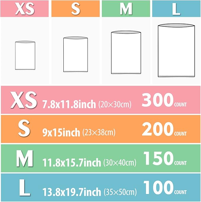 Odor Sealing Disposable Diaper Bags, Large Capacity, Unscented Diaper Trash Bags - Image 5