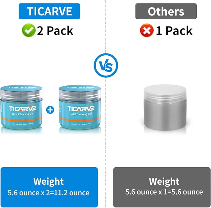TICARVE 2Pack Cleaning Gel Car Putty Car Detail Putty Auto Detail Gel Detail - Image 7