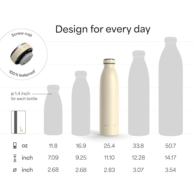 LARS NYSØM Stainless Steel Insulated Water Bottle 12oz 17oz 25oz 34oz 51oz | - Image 4
